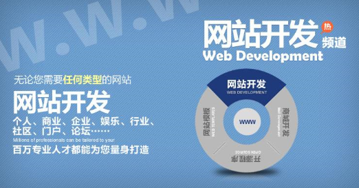 响应式网站建设为什么精妙掌握技能